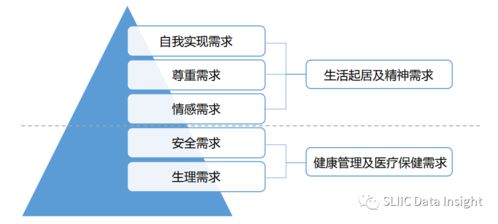 重磅 中国养老产业发展白皮书 发布 全文分享