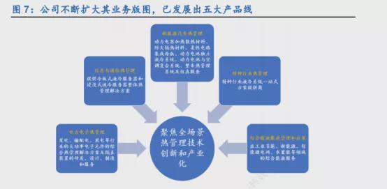 国内十五大储能pack企业一览(2023) | 储能cc.